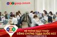 Dịch Tiếng Italia - Ý Chuyên Ngành Tại A2Z Tuyên Quang